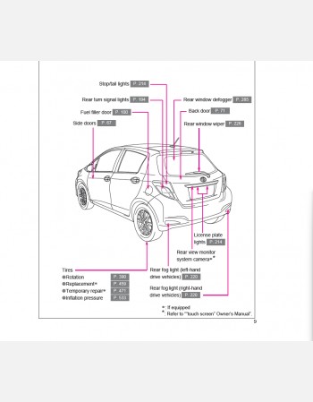 toyota verso s 2015 2016 & 2017 owners manual